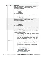 Предварительный просмотр 34 страницы ISA STS 3000 light Manual