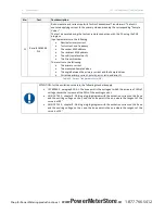 Предварительный просмотр 35 страницы ISA STS 3000 light Manual