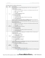 Предварительный просмотр 36 страницы ISA STS 3000 light Manual