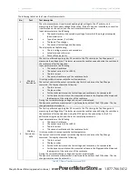 Предварительный просмотр 38 страницы ISA STS 3000 light Manual