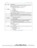 Предварительный просмотр 39 страницы ISA STS 3000 light Manual