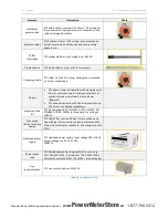 Предварительный просмотр 59 страницы ISA STS 3000 light Manual