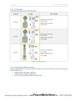 Предварительный просмотр 61 страницы ISA STS 3000 light Manual