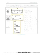 Предварительный просмотр 69 страницы ISA STS 3000 light Manual