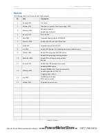 Предварительный просмотр 75 страницы ISA STS 3000 light Manual