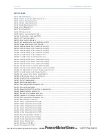 Предварительный просмотр 77 страницы ISA STS 3000 light Manual