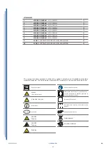 Предварительный просмотр 45 страницы ISA SuperCapri H117 Use And Maintenance Manual