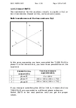 Preview for 129 page of ISA T1000 PLUS User Manual