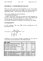 Preview for 140 page of ISA T1000 PLUS User Manual