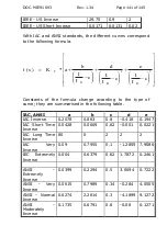 Preview for 141 page of ISA T1000 PLUS User Manual