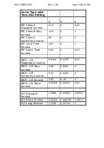 Preview for 145 page of ISA T1000 PLUS User Manual