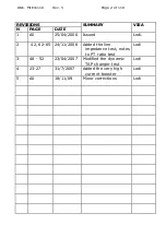 Preview for 2 page of ISA T2000 User Manual