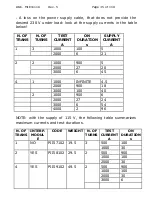 Preview for 35 page of ISA T2000 User Manual