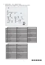 Предварительный просмотр 9 страницы ISA tornado 100 RV TN/TN Operator'S Manual