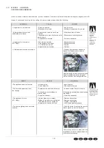 Предварительный просмотр 8 страницы ISA TORNADO 40 RS TB TP PLUS Operator'S Manual