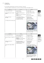 Предварительный просмотр 9 страницы ISA TORNADO 40 RS TB TP PLUS Operator'S Manual