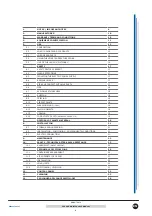 Preview for 2 page of ISA ZERO TOUCH T12 Use And Maintenance Manual