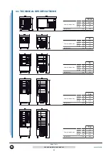 Preview for 25 page of ISA ZERO TOUCH T12 Use And Maintenance Manual