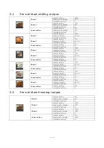 Preview for 65 page of ISA ZERO TOUCH T12 Use And Maintenance Manual