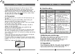 Preview for 4 page of Isabella HT-7 Series Operation Instructions Manual