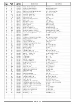 Предварительный просмотр 53 страницы Isal PB 111 E Instruction And Maintenance Manual