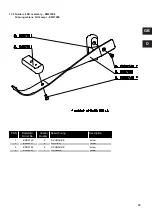 Preview for 29 page of ISANTA Senco SHLCN90 Operating Instructions Manual