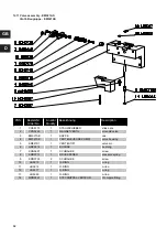 Preview for 32 page of ISANTA Senco SHLCN90 Operating Instructions Manual