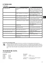 Preview for 19 page of ISANTA Senco Smart Load SHS51XP Installation Instructions Manual