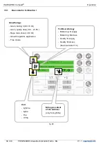 Preview for 34 page of ISARIA PRO Compact Operating Instructions Manual