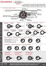Предварительный просмотр 2 страницы ISASWISS 123BIBL Instruction Manual