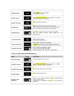 Preview for 2 page of Isaw WiFi Remote Controller User Manual