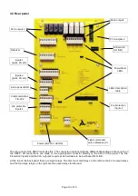 Preview for 10 page of ISB RBPC Installation Manual