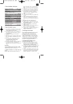 Preview for 23 page of ISC 4300650 Operating Instructions Manual