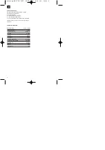 Preview for 8 page of ISC 4345260 Operating Instructions Manual