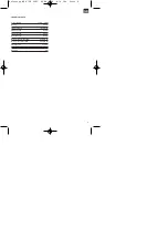 Preview for 11 page of ISC 4345260 Operating Instructions Manual