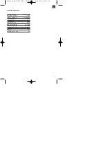 Preview for 17 page of ISC 4345260 Operating Instructions Manual