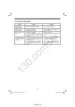 Preview for 17 page of ISC EINHELL 41.709.55 Original Operating Instructions