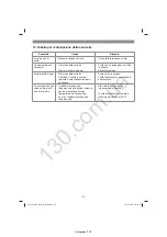 Preview for 33 page of ISC EINHELL 41.709.55 Original Operating Instructions