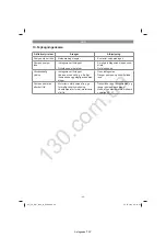 Preview for 41 page of ISC EINHELL 41.709.55 Original Operating Instructions