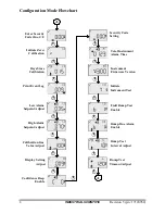 Preview for 8 page of ISC GasBadge Plus 3.0 Manual