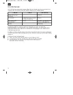 Preview for 20 page of ISC GC-PM 46/1 S Operating Instructions Manual