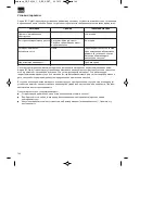 Preview for 146 page of ISC GC-PM 46/1 S Operating Instructions Manual