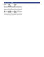 Preview for 2 page of ISC GLDS 5 Gardenline Operating Instructions Manual