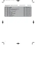 Preview for 8 page of ISC GLDS 5 Gardenline Operating Instructions Manual