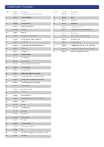 Preview for 2 page of ISC GT 52 Mounting And Operating Instructions