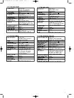 Preview for 10 page of ISC GT 52 Mounting And Operating Instructions