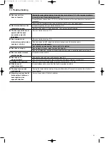 Preview for 36 page of ISC GT 52 Mounting And Operating Instructions