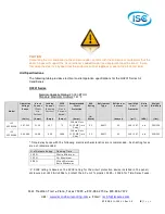 Preview for 8 page of ISC HC201 Series User'S & Technical Manual