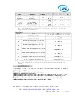 Preview for 15 page of ISC HC201 Series User'S & Technical Manual