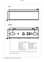 Preview for 96 page of ISC PCI6000 User Manual